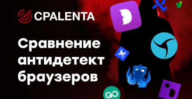 Сравнение антидетект-браузеров