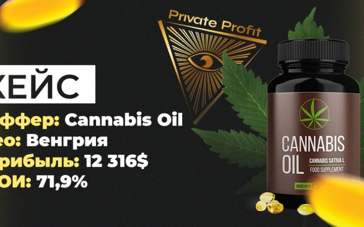 Кейс: Cannabis Oil Венгрия