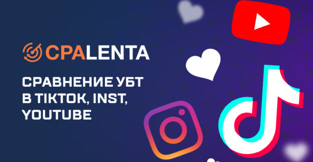 Сравнение УБТ в TikTok, Inst, Youtube