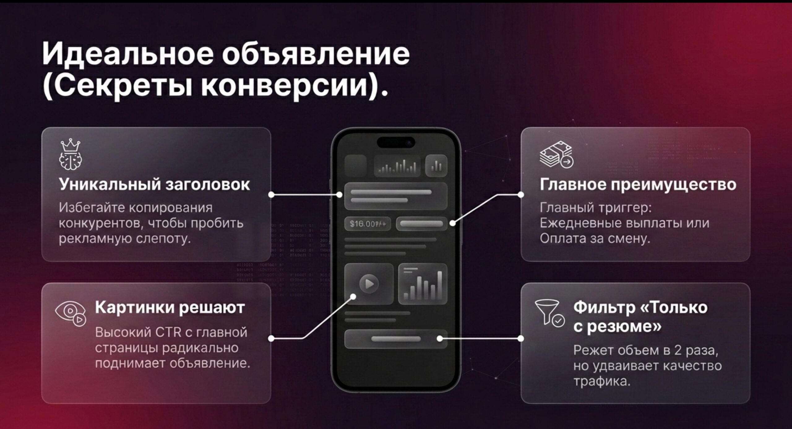 Трафик с досок объявлений. Как за 7 дней прогреть аккаунт на Авито и получить трафик