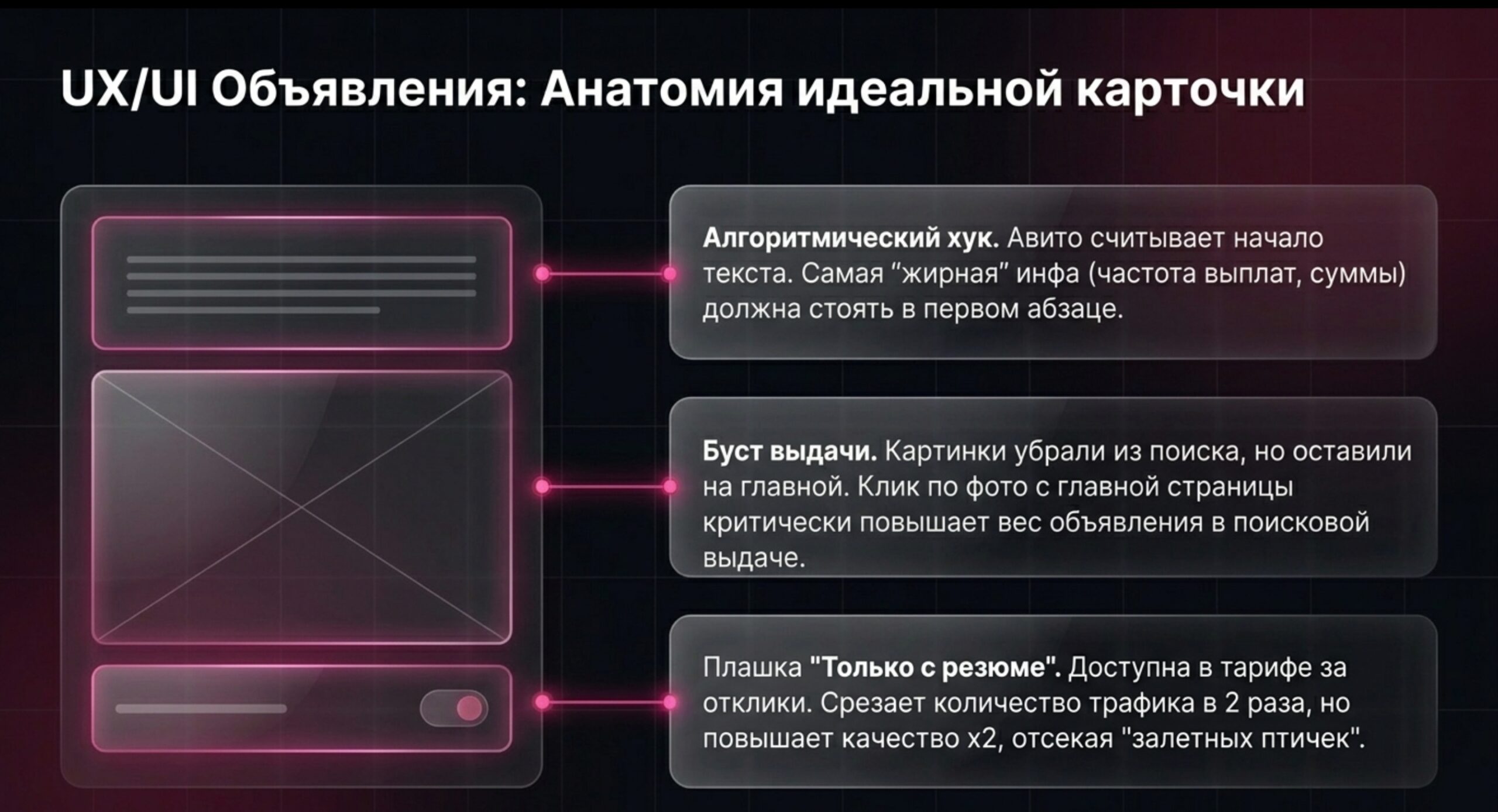 Трафик с досок объявлений. Как за 7 дней прогреть аккаунт на Авито и получить трафик