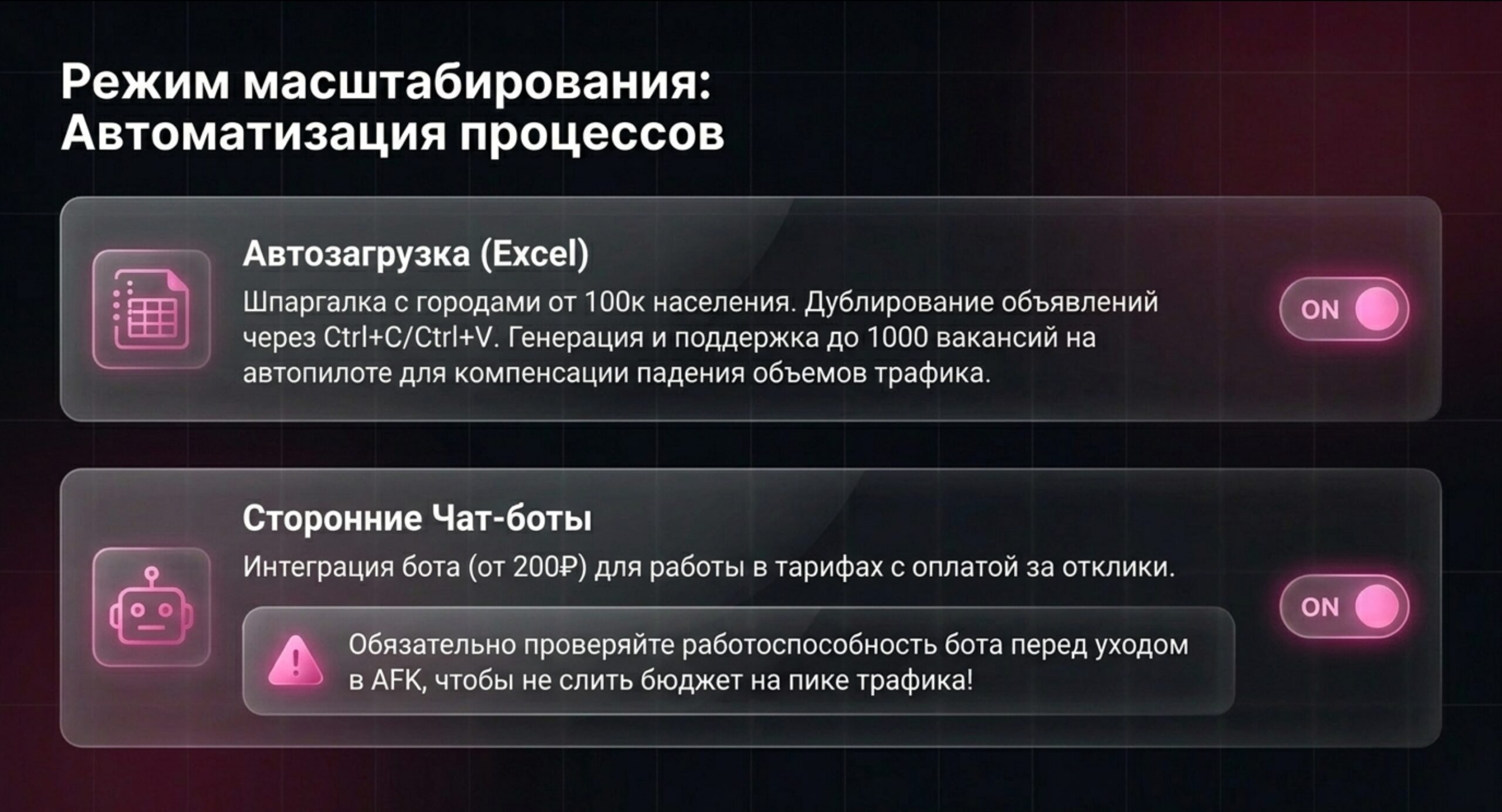 Трафик с досок объявлений. Как за 7 дней прогреть аккаунт на Авито и получить трафик