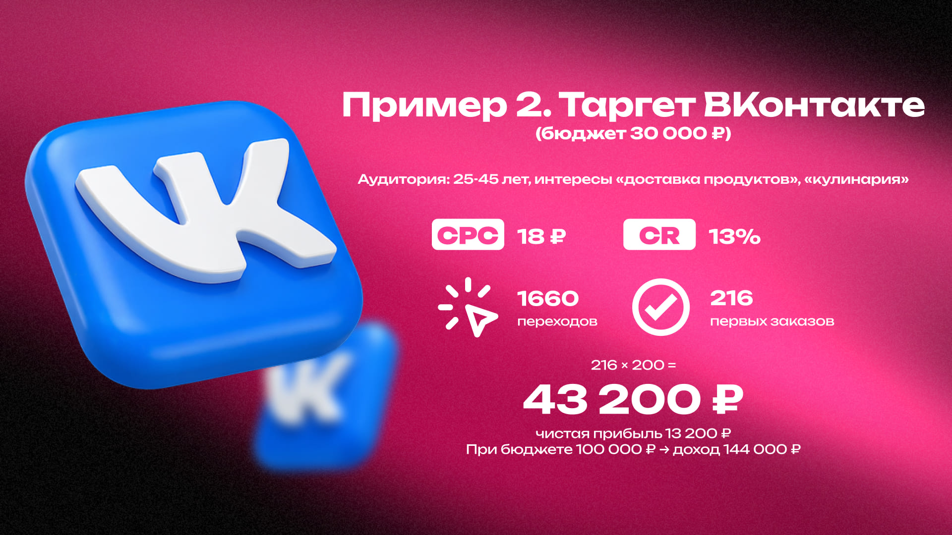 Партнерка от «Купера»: сколько можно заработать 