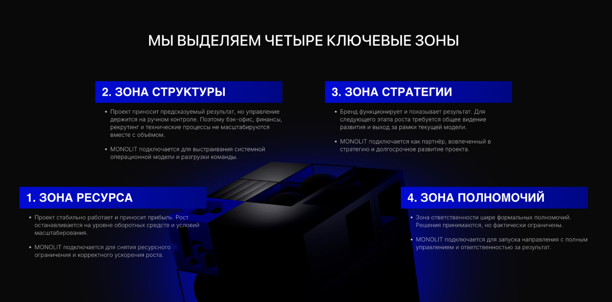 Почему строить холдинги сегодня не нужно | Интервью с Ярославом Бабичем, CEO MONOLIT