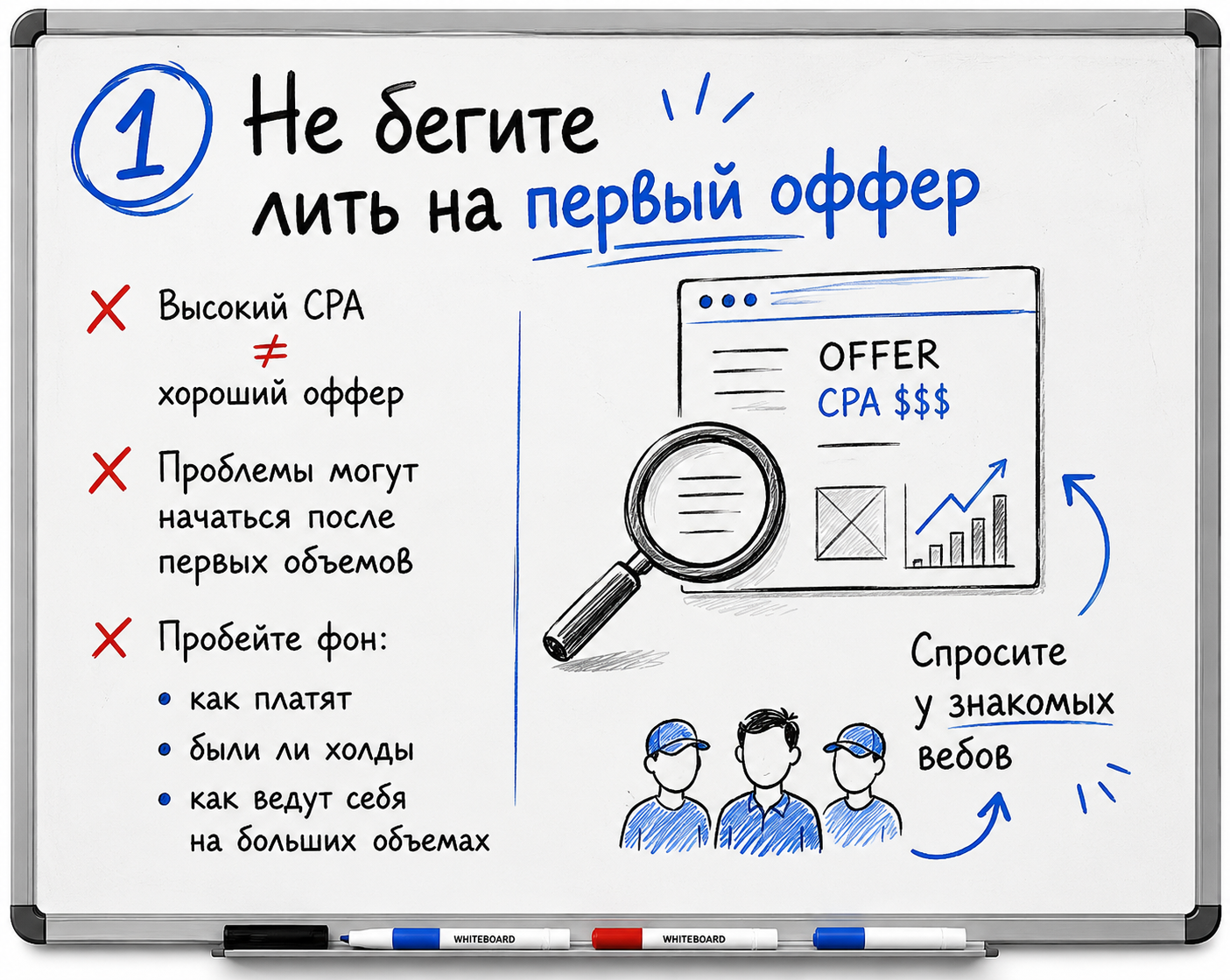 Правильная коммуникация с новым рекламодателем: чеклист от Нищего