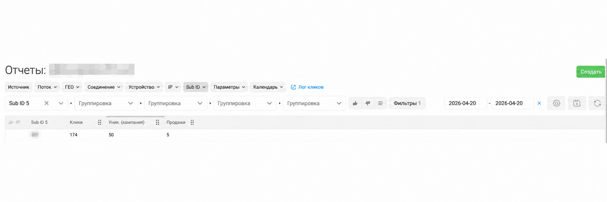 Кейс N1 Partners x RAZE: ROI+ в Канаде за 3 дня