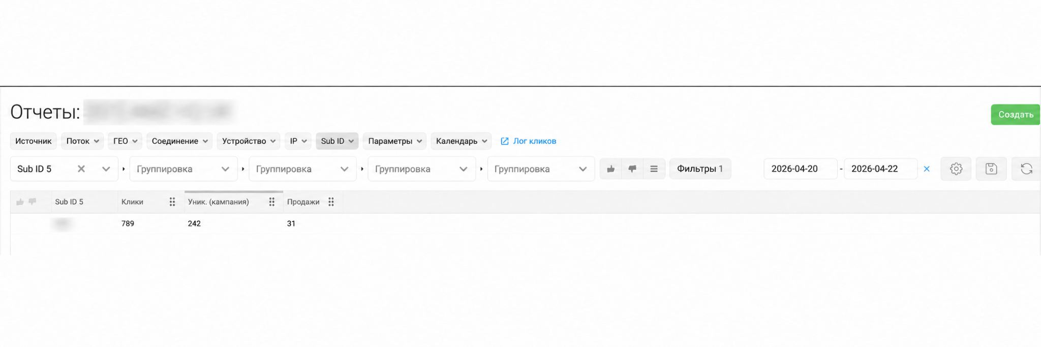 Кейс N1 Partners x RAZE: ROI+ в Канаде за 3 дня