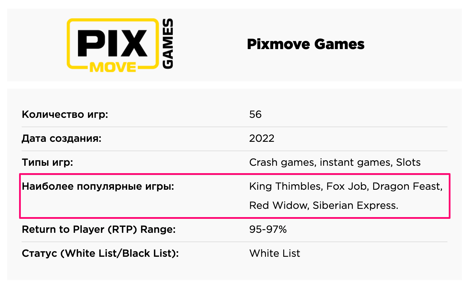 «Игрокам не нужны эксперименты?» Pixmove Games о рескинах, RTP и инстант-играх