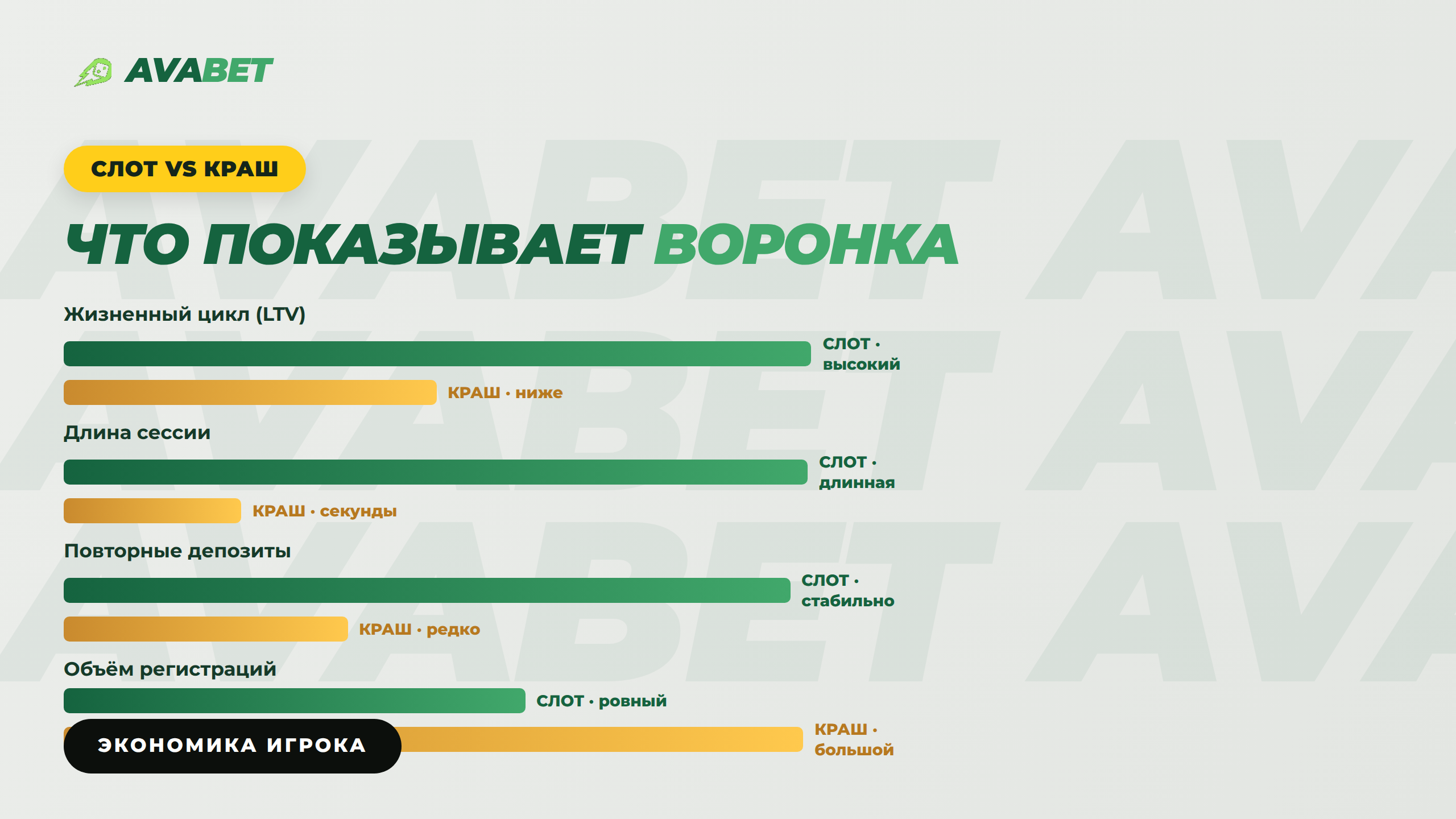 Слоты vs краш: где в 2026 больше денег