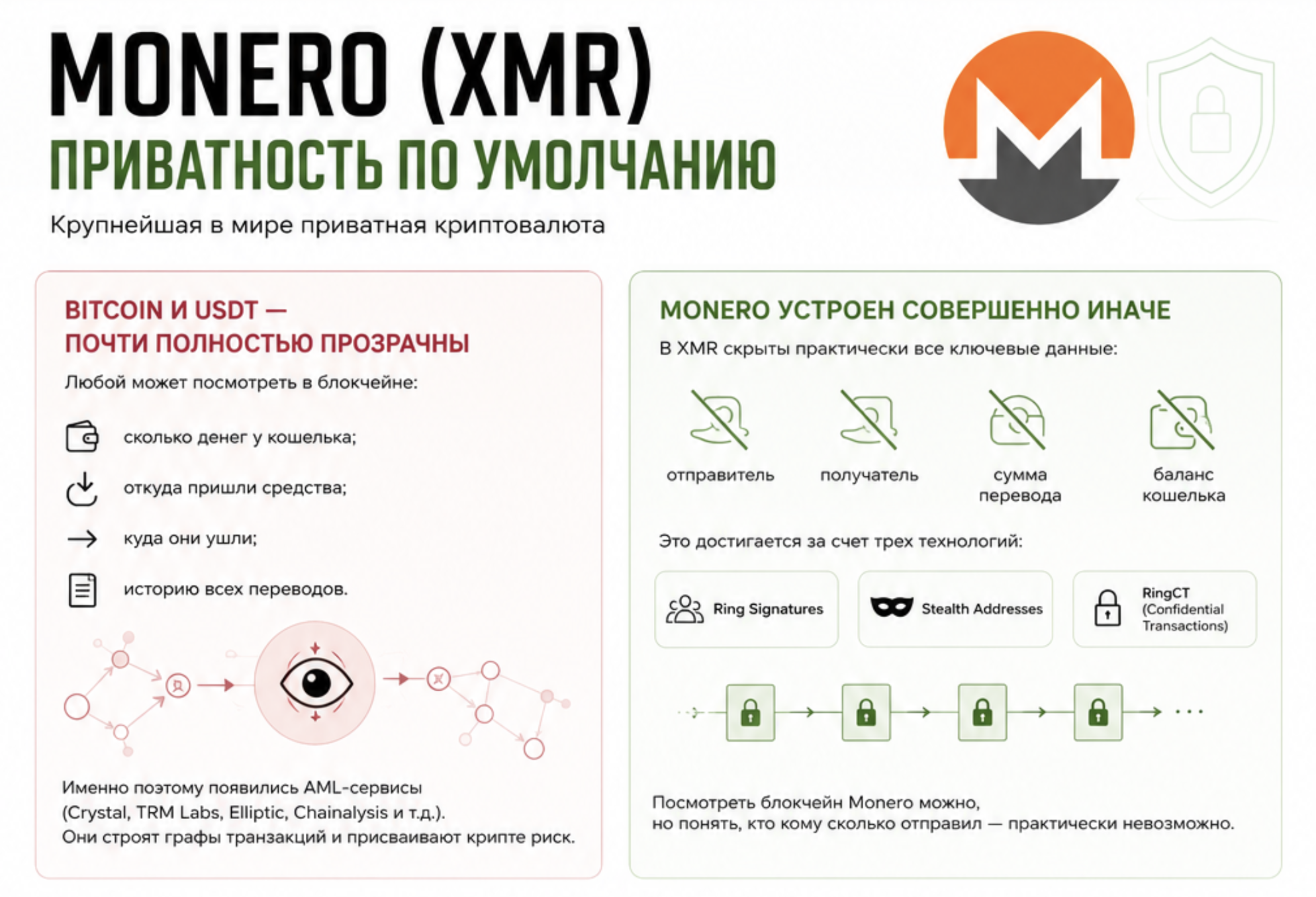 7 критериев как выбрать хостинг-провайдера в наше турбулентное время