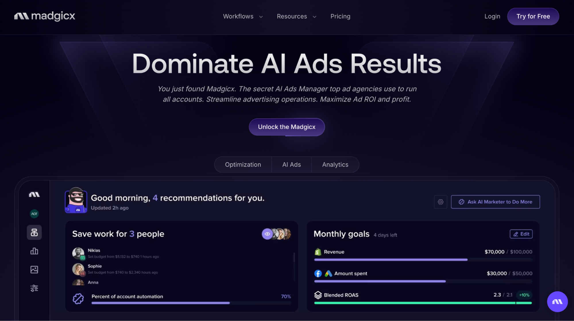 Анти-обзор 7 сервисов, которые обещают заменить отдел маркетинга AI-агентом