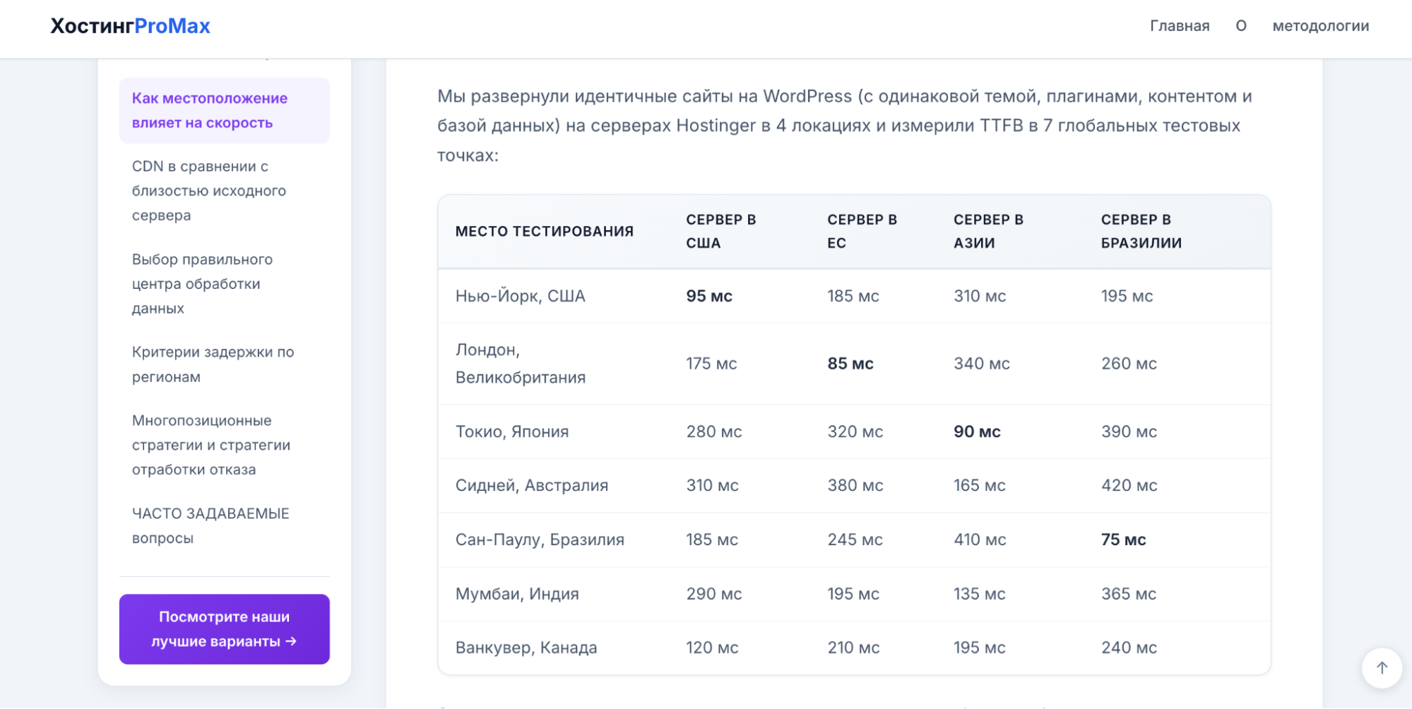 7 критериев как выбрать хостинг-провайдера в наше турбулентное время
