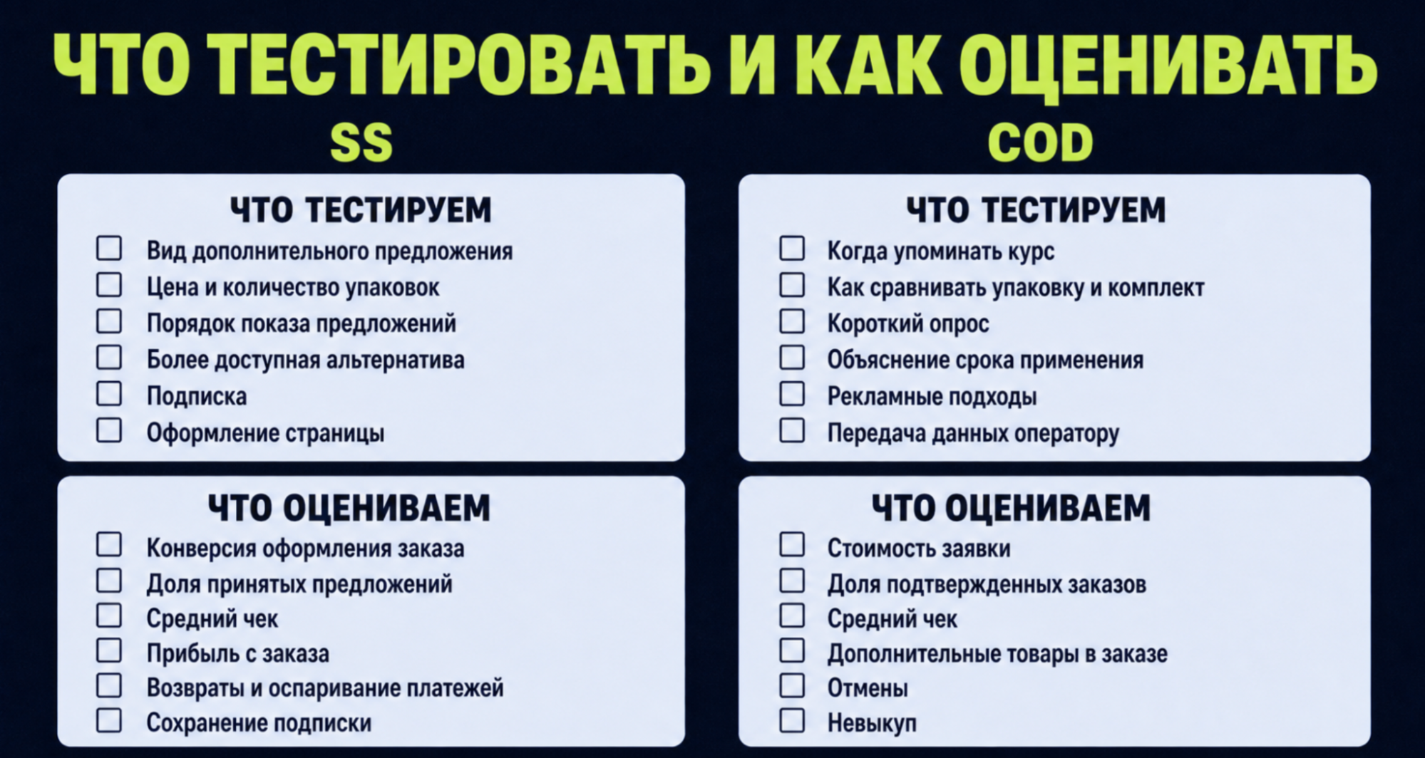 Апсейлы в нутре: как работать с ними в SS и COD