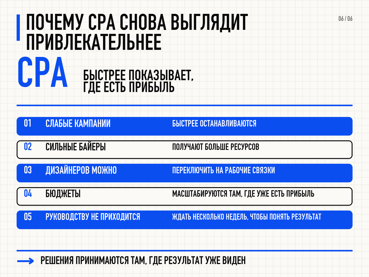 Почему команды начали массово отказываться от спенд-модели
