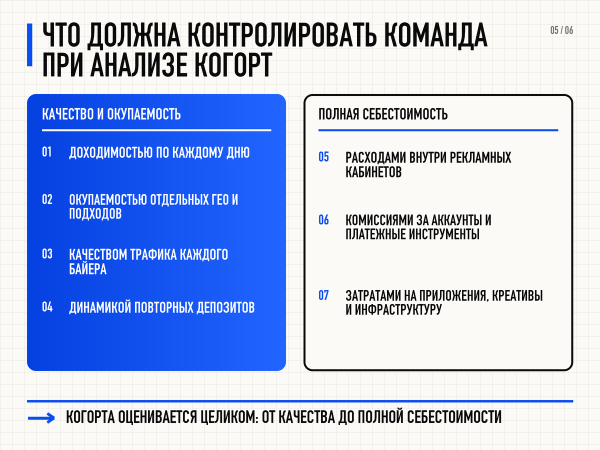 Почему команды начали массово отказываться от спенд-модели