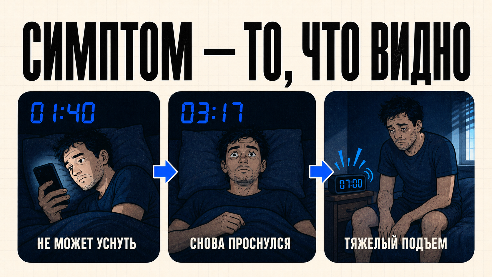 Как сделать рекламу в разы релевантнее: метод микроситуаций