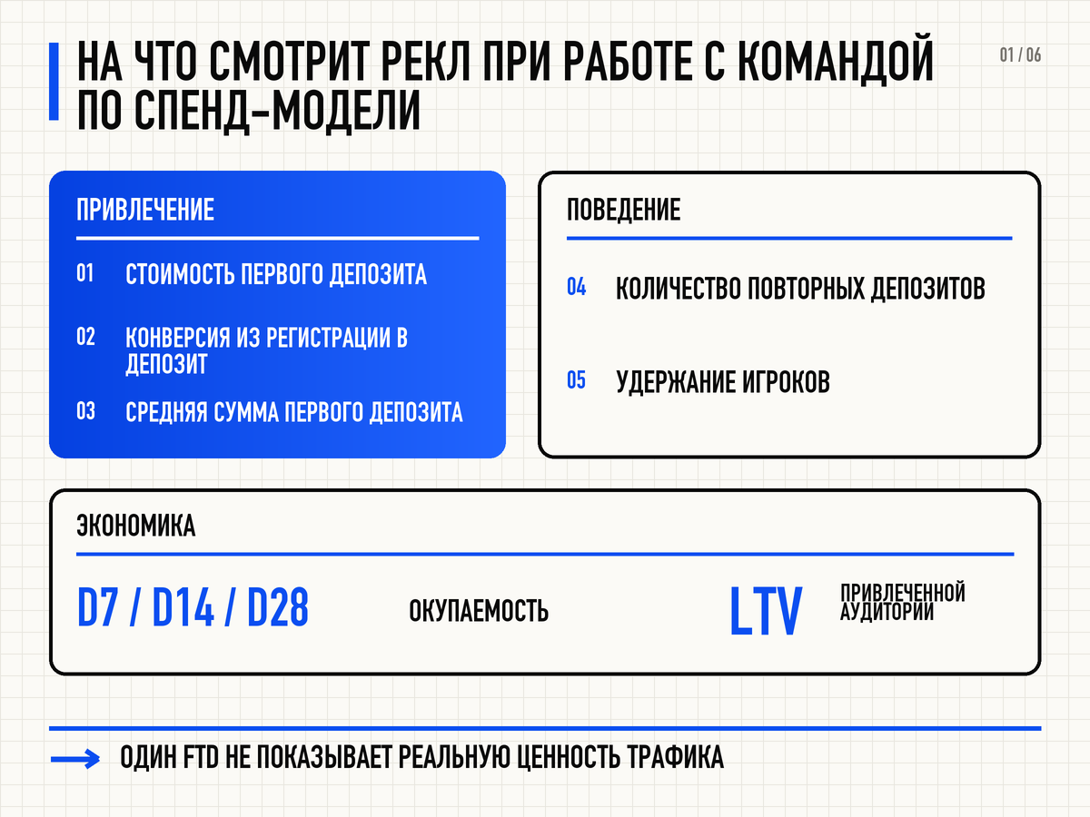 Почему команды начали массово отказываться от спенд-модели