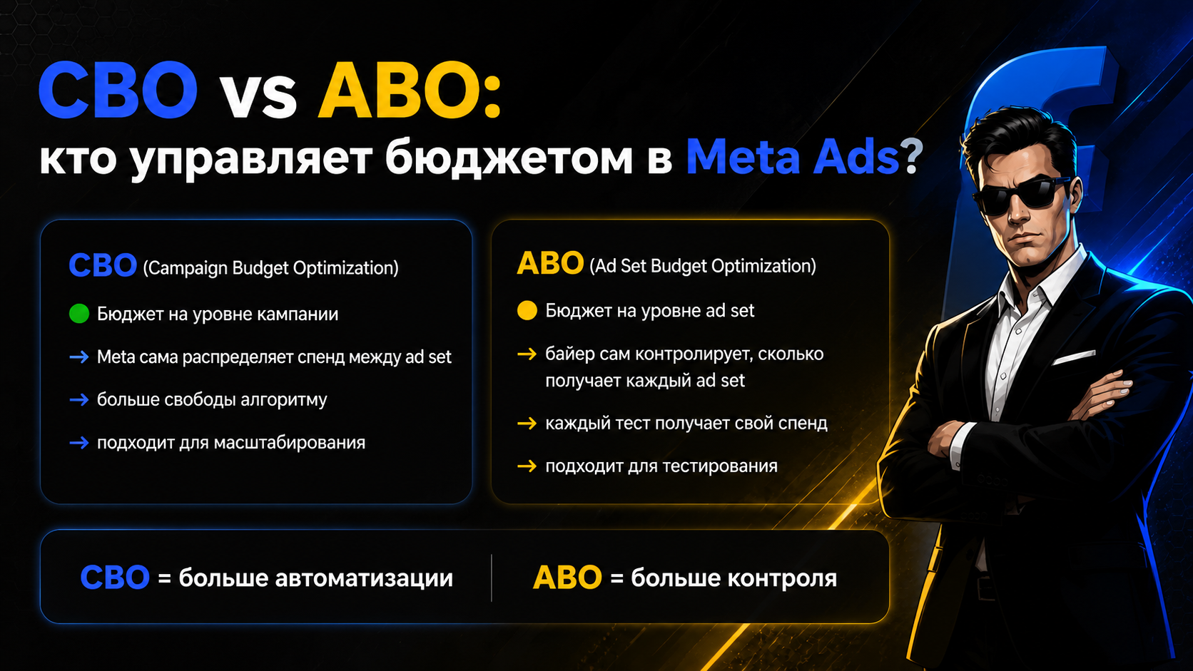 CBO или ABO: как распределять бюджет в эпоху Advantage+ и Andromeda