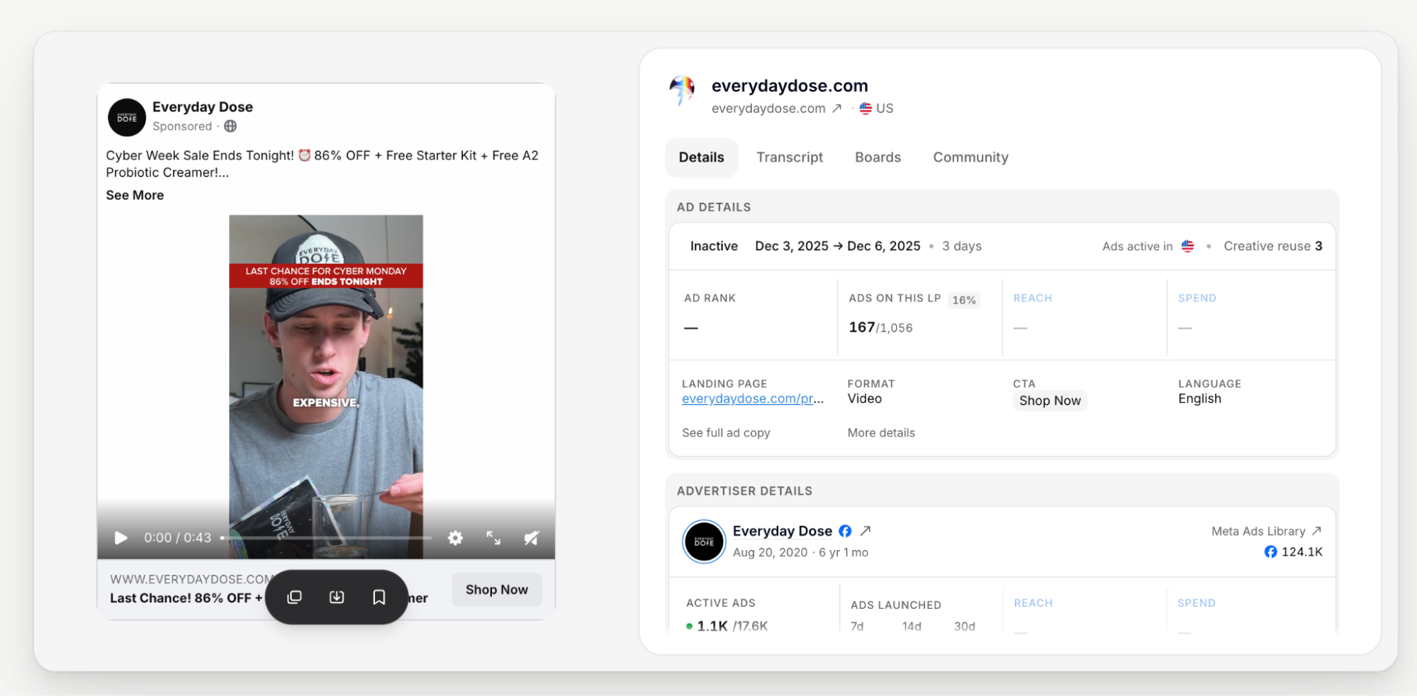 Как продвигать товары в черную пятницу: 8 подходов из буржовых воронок