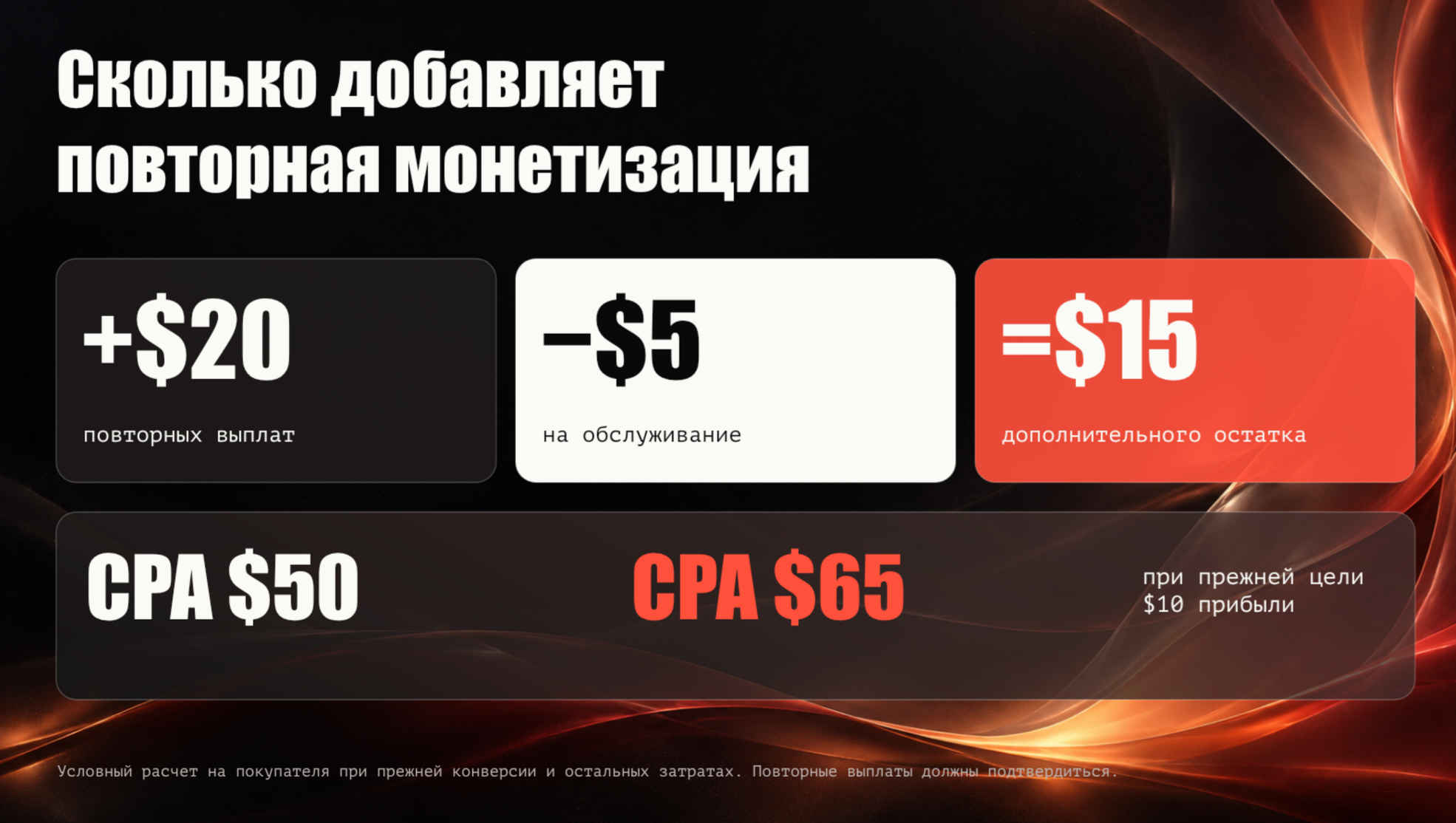 Почему большинство вебов не сможет в e-commerce — и где искать маржу