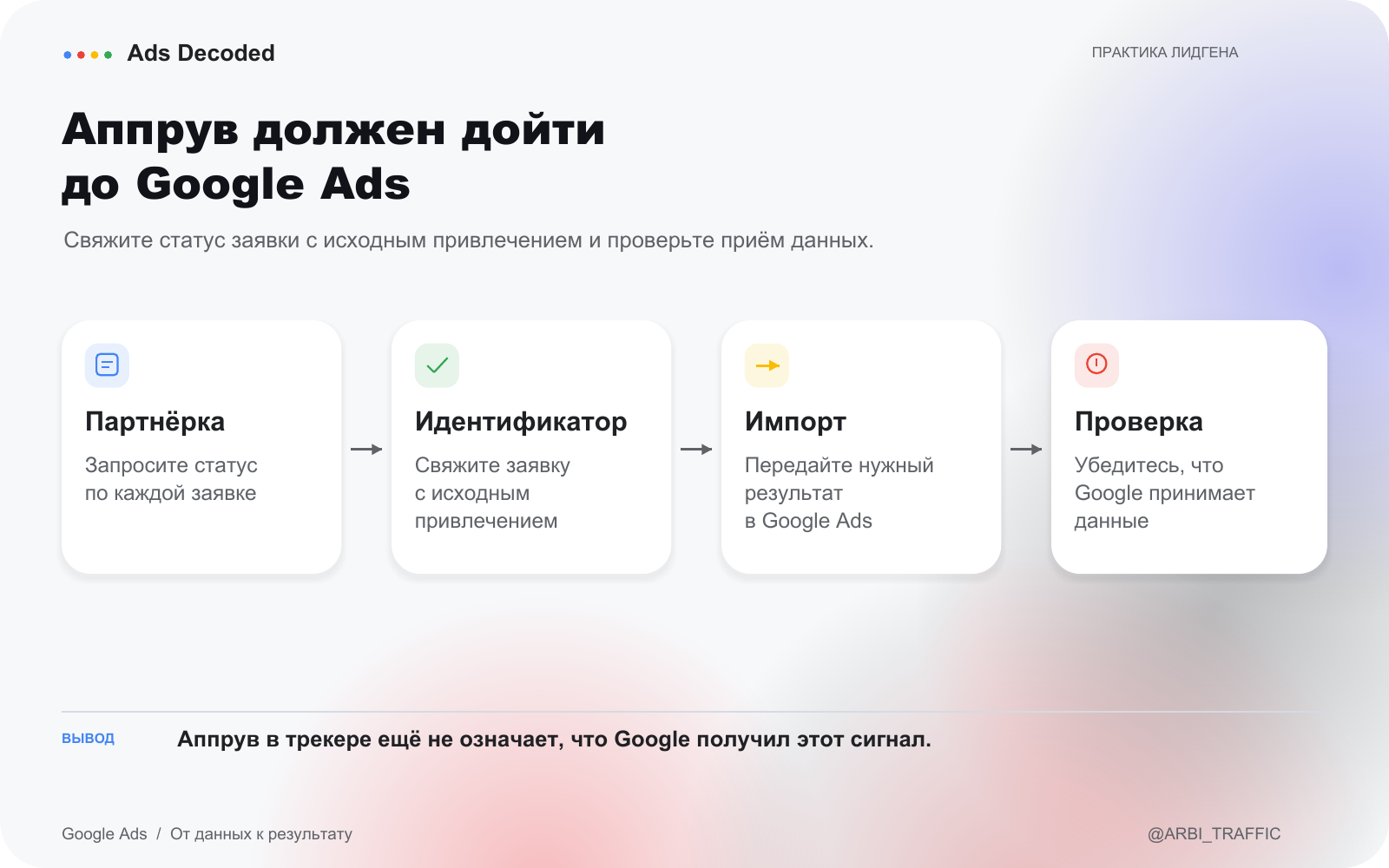 Что команда Google Ads советует проверить, если лиды есть, а прибыли нет