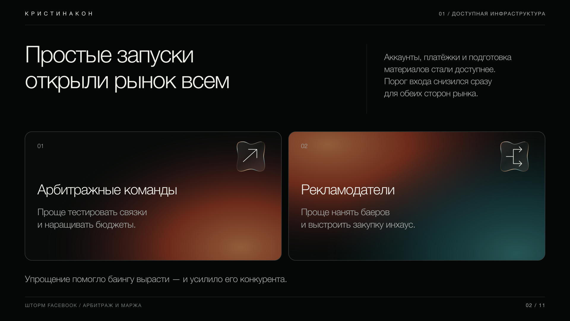 Почему проблемы с запусками в FB могут быть выгодны для ряда баеров?