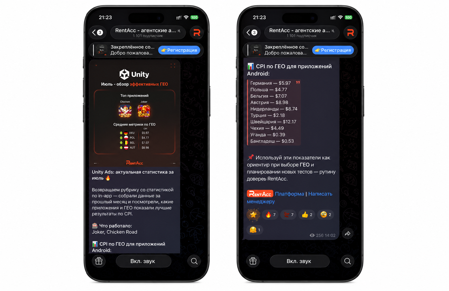 Unity Ads: гемблинг, алгоритмы и бюджеты | Интервью с RentAcc Agency