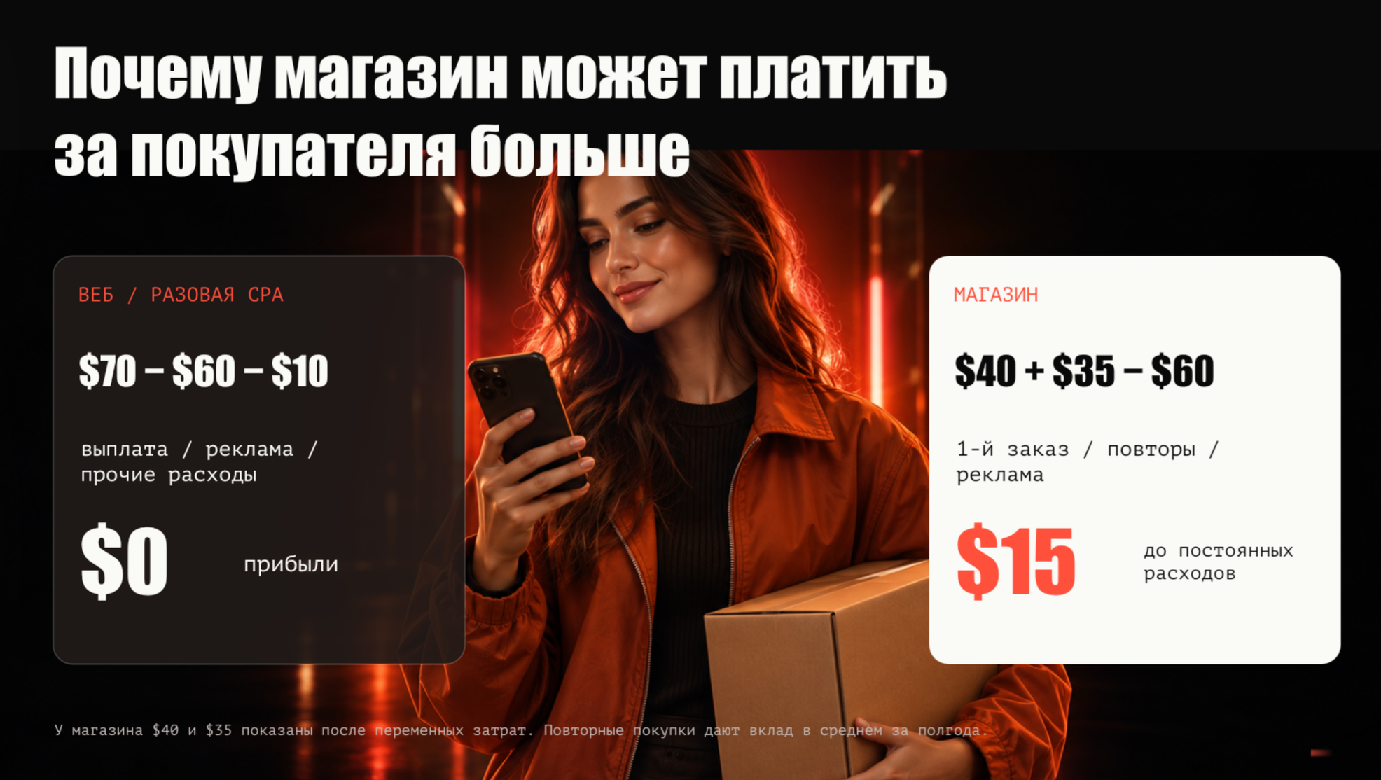 Почему большинство вебов не сможет в e-commerce — и где искать маржу